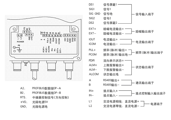 點(diǎn)擊查看大圖片