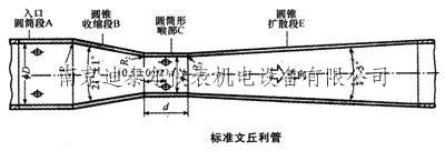 標準文丘利管