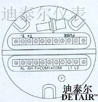 電磁流量計(jì)