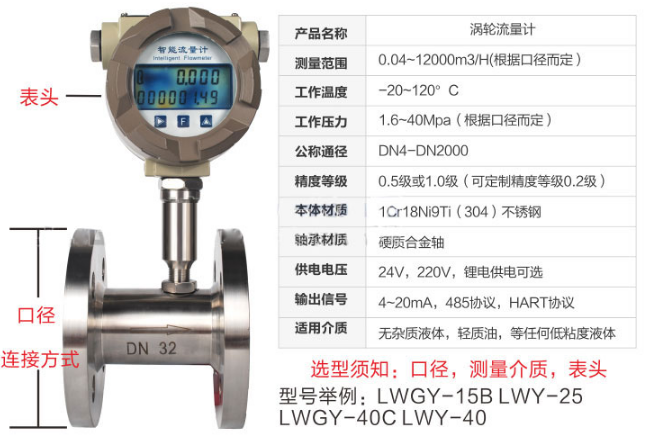 純凈水流量計(jì)，自來(lái)水流量計(jì)